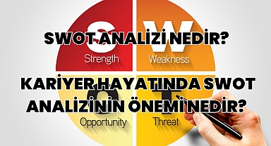 SWOT Analizi Nedir? Kariyer Hayatında SWOT Analizinin Önemi Nedir? 