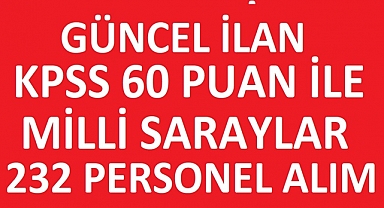 Milli Saraylar İdaresi 232 Sözleşmeli Personel ve İşçi Alımı İlanı - KPSS’li ve KPSS’siz Kadrolar