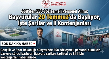 GSB'den 550 Sözleşmeli Personel Alımı: Başvurular 20 Temmuz'da Başlıyor, İşte Şartlar ve İl Kontenjanları