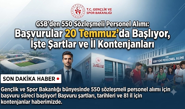 GSB'den 550 Sözleşmeli Personel Alımı: Başvurular 20 Temmuz'da Başlıyor, İşte Şartlar ve İl Kontenjanları