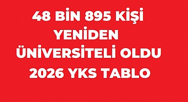 48 bin 895 kişi yeniden üniversiteli oldu