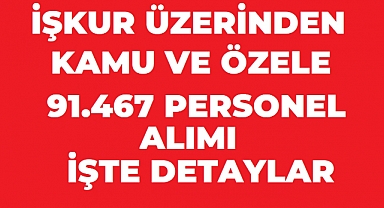 İŞKUR'da 91 Bin 467 Açık İş İlanı! 1700 Farklı Meslekte Personel Alımı Yapılıyor